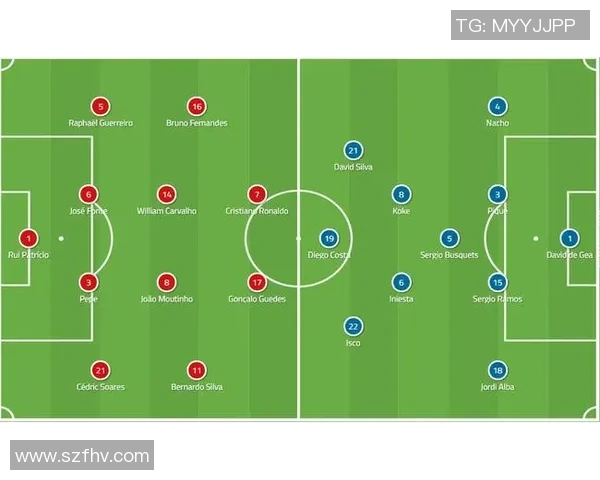 艾维斯与吉马雷斯的激烈对决揭示了足球战术的深度与魅力 艾维斯与吉马雷斯的激烈对决揭示了足球战术的深度与魅力
