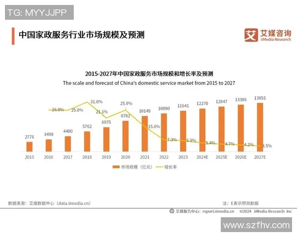 探索zhib的多元应用与未来发展趋势分析